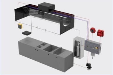 Commercial Kitchen Fire Suppression System