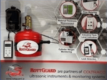 Automatic Total Flooding CO2