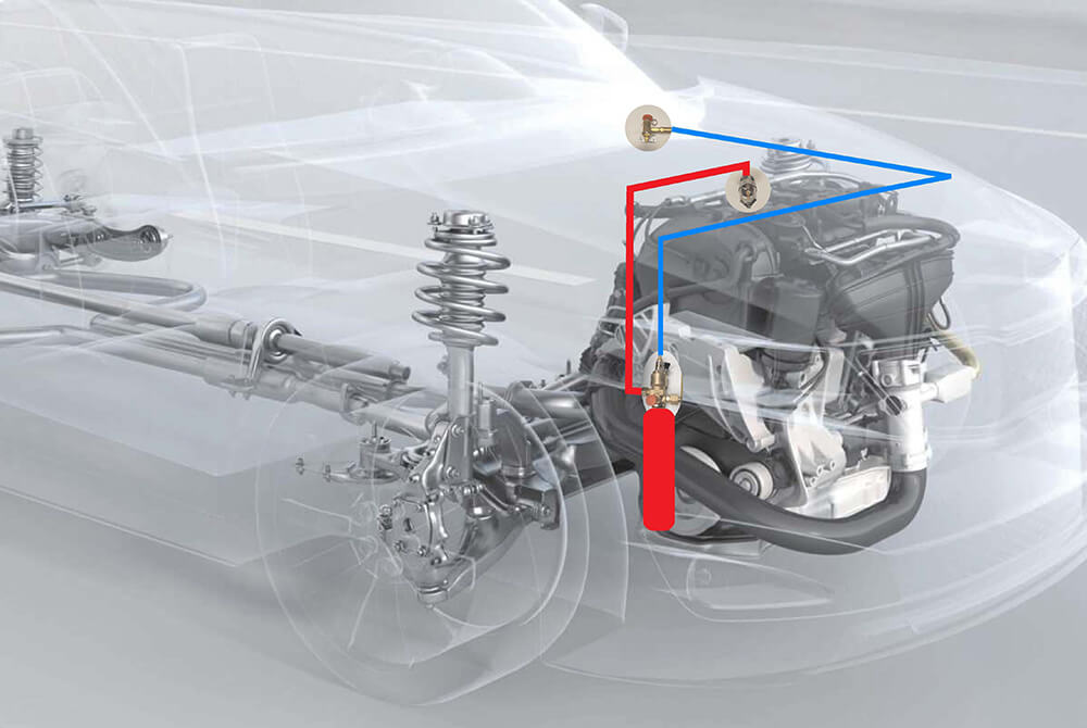 ILP CO2 Fire Suppression System