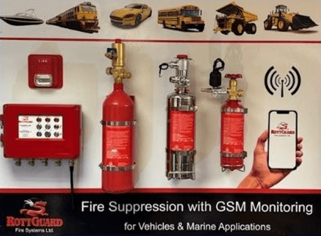 Fire Suppression with GSM Monitoring
